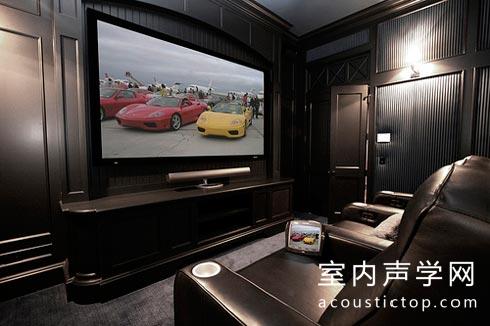 Modern-Home-Theater-Design-Pictures-16.jpg