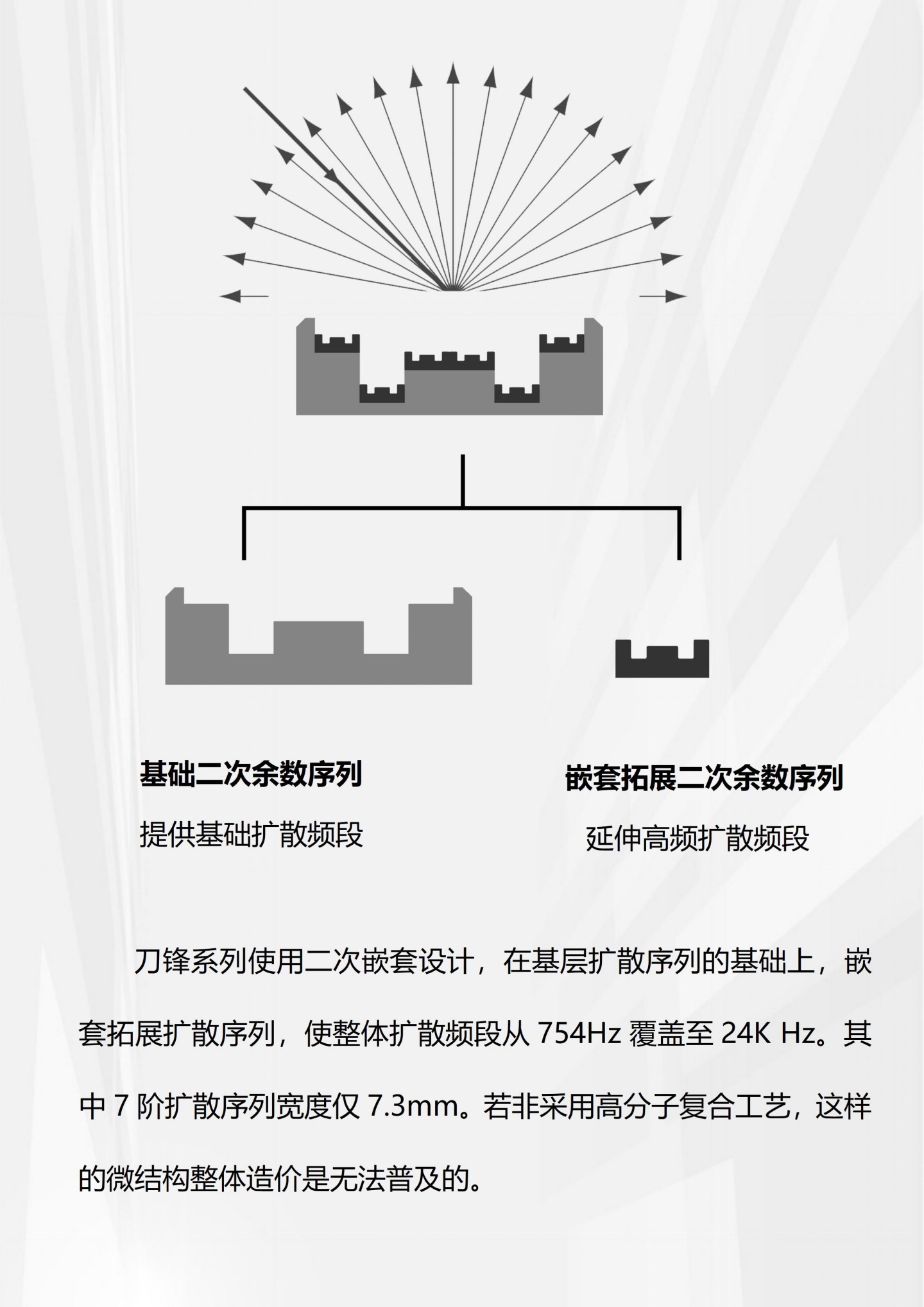刀锋扩散D4410_05.jpg